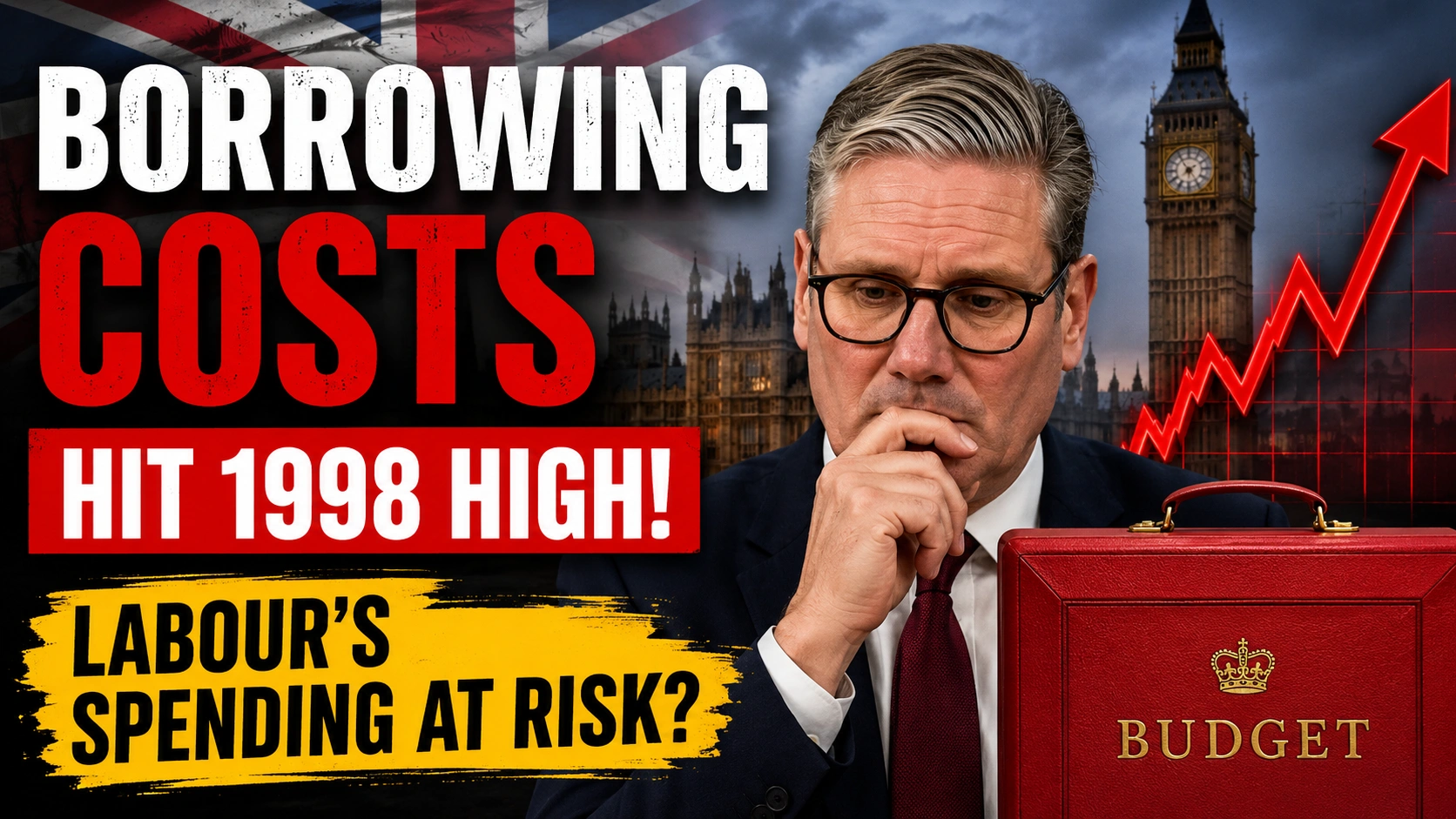 New Threat to Labour Spending Plans as UK Long-Term Borrowing Costs Hit Highest Level Since 1998